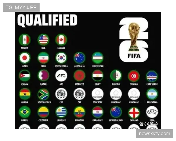 2026世界杯加拿大队能否突破历史最佳成绩
