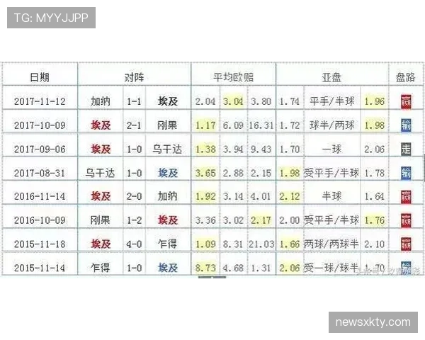 2026世界杯L组小组第一预测、积分榜与出线形势全面解析 2026世界杯L组小组第一预测、积分榜与出线形势全面解析